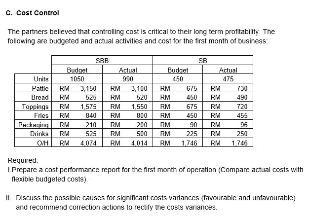 ### C. Cost Control

The partners believed that controlling cost is critical to their long term profitability. The following are budgeted and actual activities and cost for the first month of business:

|           | SBB                     | SB                  |
|-----------|-------------------------|---------------------|
| Units     | Budget: 1050 | Actual: 990 | Budget: 450 | Actual: 475 |
| Pattie    | RM 3,150   | RM 3,100  | RM 675    | RM 730    |
| Bread     | RM 525      | RM 520    | RM 450    | RM 490    |
| Toppings  | RM 1,575   | RM 1,550  | RM 675    | RM 720    |
| Fries     | RM 840      | RM 800    | RM 450    | RM 455    |
| Packaging | RM 210      | RM 200    | RM 90      | RM 96      |
| Drinks    | RM 525      | RM 500    | RM 225    | RM 250    |
| O/H       | RM 4,074   | RM 4,014  | RM 1,746  | RM 1,746  |

#### Required:
I. Prepare a cost performance report for the first month of operation (Compare actual costs with flexible budgeted costs).

II. Discuss the possible causes for significant costs variances (favourable and unfavourable) and recommend corrective actions to rectify the costs variances.

### Explanation of the Table:

- **Units:** Shows the number of units budgeted and realized. In SBB, the unit count slightly declined from the budget (1050 to 990), whereas SB saw an increase (450 to 475).
  
- **Pattie, Bread, Toppings, Fries, Packaging, Drinks, O/H:** Lists different cost elements in RM (Ringgit Malaysia). For each element, the budgeted costs are compared to the actual costs for both SBB and SB. 

### Cost Performance Analysis:

- **Pattie:** 
  - SBB: Budgeted RM 3,150 vs Actual RM 3,100 (Slightly favorable variance)
  - SB: Budgeted RM 675 vs Actual RM 730 (Unfavorable variance)

- **Bread:**
  - SBB: Budgeted RM 525 vs