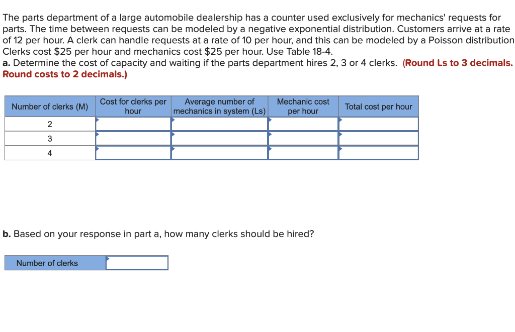 The parts department of a large automobile dealership has a counter used exclusively for mechanics' requests for
parts. The time between requests can be modeled by a negative exponential distribution. Customers arrive at a rate
of 12 per hour. A clerk can handle requests at a rate of 10 per hour, and this can be modeled by a Poisson distribution
Clerks cost $25 per hour and mechanics cost $25 per hour. Use Table 18-4.
a. Determine the cost of capacity and waiting if the parts department hires 2, 3 or 4 clerks. (Round Ls to 3 decimals.
Round costs to 2 decimals.)
Average number of
mechanics in system (Ls)
Cost for clerks per
Mechanic cost
Number of clerks (M)
Total cost per hour
hour
per hour
2
3
4
b. Based on your response in part a, how many clerks should be hired?
Number of clerks
