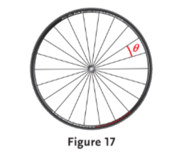 Figure 17
