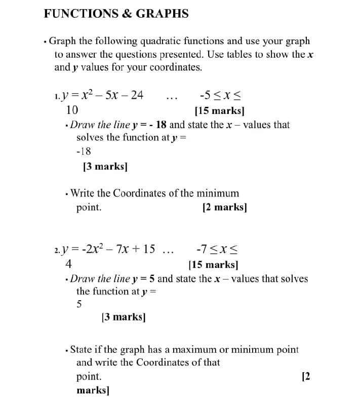 FUNCTIONS & GRAPHS
.Graph the following quadratic functions and use your graph
to answer the questions presented. Use tables to show the x
and y values for your coordinates.
..y=x2 – 5x – 24
-5≤x≤
10
[15 marks]
.Draw the line y = 18 and state the x-values that
solves the function at y =
-18
[3 marks]
. Write the Coordinates of the minimum
point.
[2 marks]
2.y = -2x27x+15...
4
-7≤x≤
[15 marks]
.Draw the line y = 5 and state the x-values that solves
the function at y =
5
[3 marks]
■ State if the graph has a maximum or minimum point
and write the Coordinates of that
point.
marks]
[2