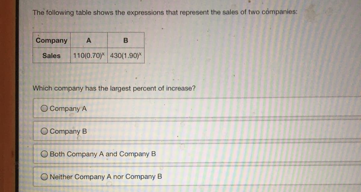 The following table shows the expressions that represent the sales of two cómpanies:
Company
A
Sales
110(0.70)* 430(1.90)*
Which company has the largest percent of increase?
O Company A
Company B
Both Company A and Company B
Neither Company A nor Company B
