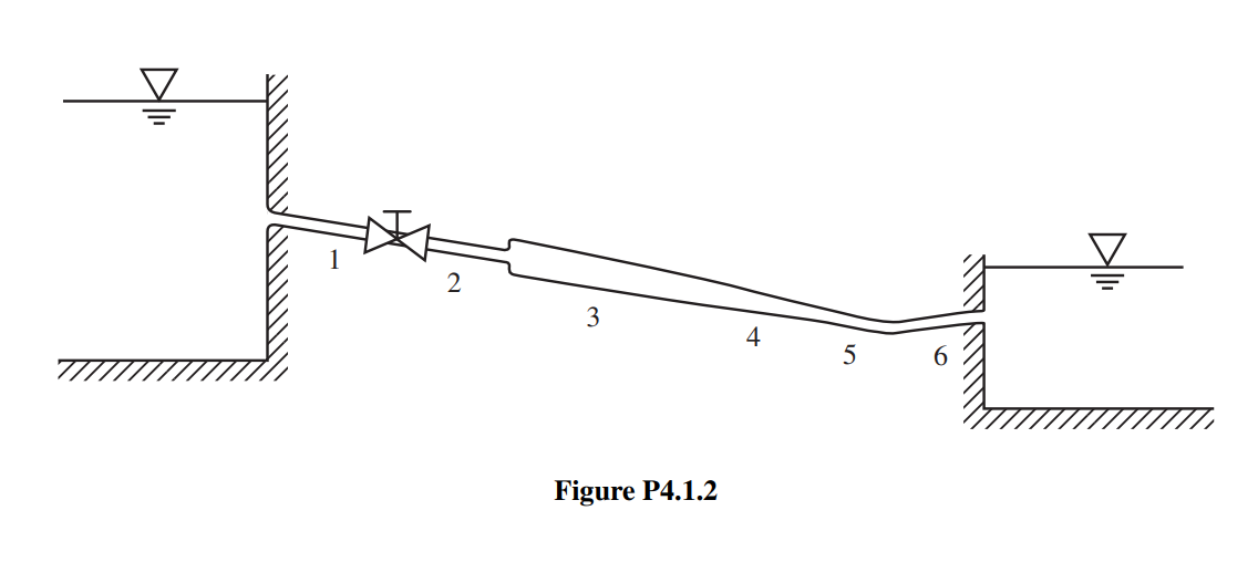 3
4
5
6.
Figure P4.1.2
