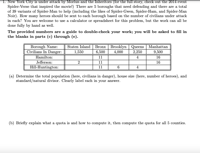 1. New York City is under attack by Morlun and the Inheritors (for the full story, check out the 2014 event
Spider-Verse that inspired the movie!) There are 5 boroughs that need defending and there are a total
of 39 variants of Spider-Man to help (including the likes of Spider-Gwen, Spider-Ham, and Spider-Man
Noir). How many heroes should be sent to each borough based on the number of civilians under attack
in each? You are welcome to use a calculator or spreadsheet for this problem, but the work can all be
done fully by hand as well.
The provided numbers are a guide to double-check your work; you will be asked to fill in
the blanks in parts (c) through (e).
Borough Name:
Civilians In Danger:
Bronx Brooklyn Queens Manhattan
6,500
Staten Island
1,550
4,000
2,250
9,500
Hamilton:
11
4
16
Jefferson:
11
16
Hill-Huntington:
11
4
(a) Determine the total population (here, civilians in danger), house size (here, number of heroes), and
standard/natural divisor. Clearly label each in your answer.
(b) Briefly explain what a quota is and how to compute it, then compute the quota for all 5 counties.
