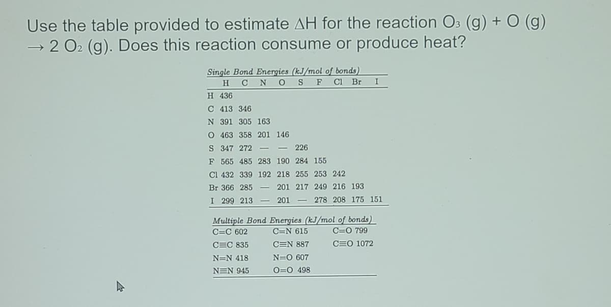 Use the table provided to estimate AH for the reaction O3 (g) + O (g)
→2 O2 (g). Does this reaction consume or produce heat?
Single Bond Energies (kJ/mol of bonds)
N OS
H.
F
Cl Br
I
Н 436
C 413 346
N 391 305 163
O 463 358 201 146
S 347 272
226
F 565 485 283 190 284 155
Cl 432 339 192 218 255 253 242
Br 366 285
201 217 249 216 193
I 299 213
201
278 208 175 151
Multiple Bond Energies (kJ/mol of bonds)_
C=C 602
C=N 615
C=O 799
C=C 835
CEN 887
C=O 1072
N=N 418
N=O 607
NEN 945
O=0 498
