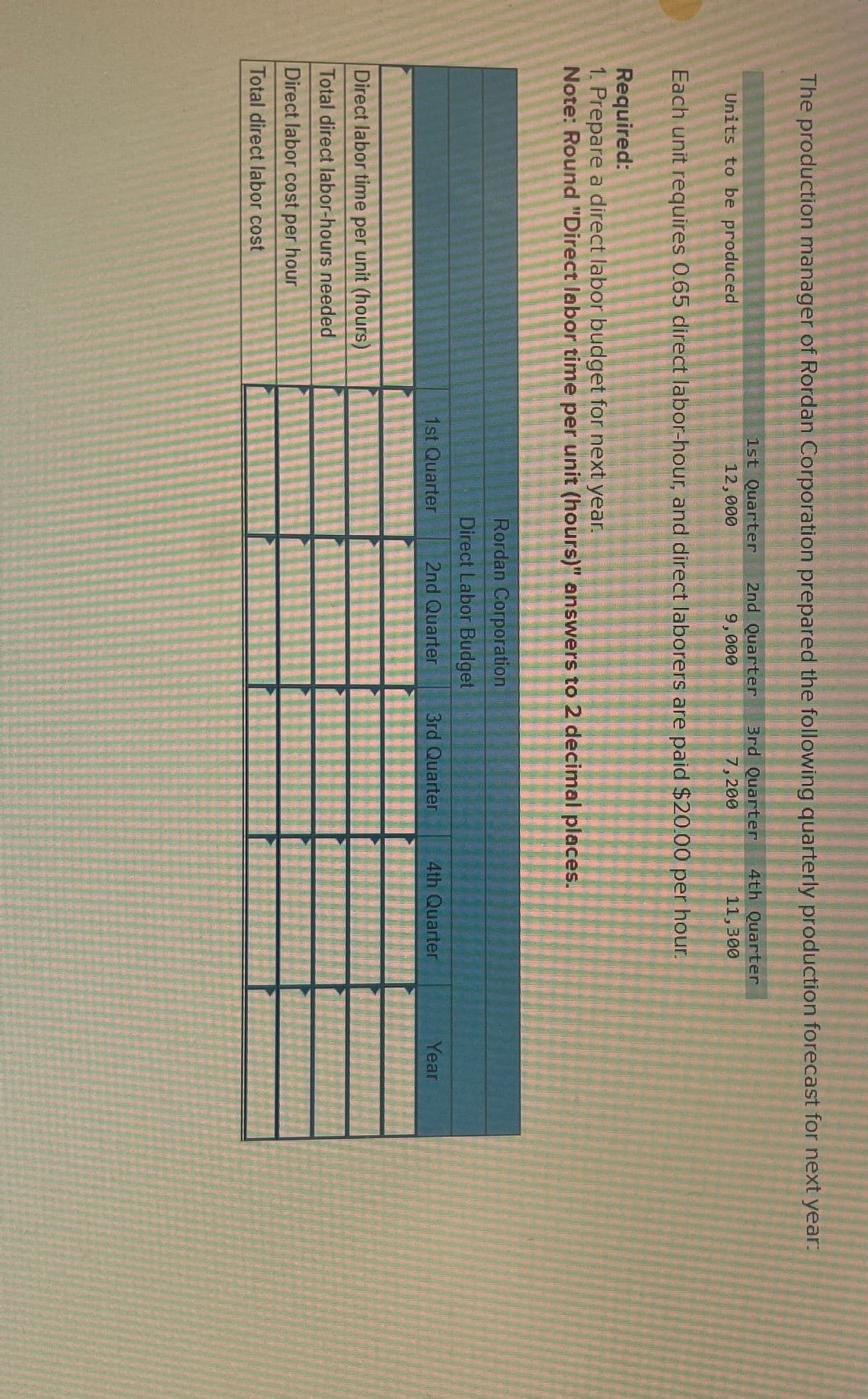 The production manager of Rordan Corporation prepared the following quarterly production forecast for next year:
1st Quarter 2nd Quarter 3rd Quarter 4th Quarter
12,000
Units to be produced
9,000
7,200
11,300
Each unit requires 0.65 direct labor-hour, and direct laborers are paid $20.00 per hour.
Required:
1. Prepare a direct labor budget for next year.
Note: Round "Direct labor time per unit (hours)" answers to 2 decimal places.
Direct labor time per unit (hours)
Total direct labor-hours needed
Direct labor cost per hour
Total direct labor cost
Rordan Corporation
Direct Labor Budget
1st Quarter
2nd Quarter
3rd Quarter
4th Quarter
Year