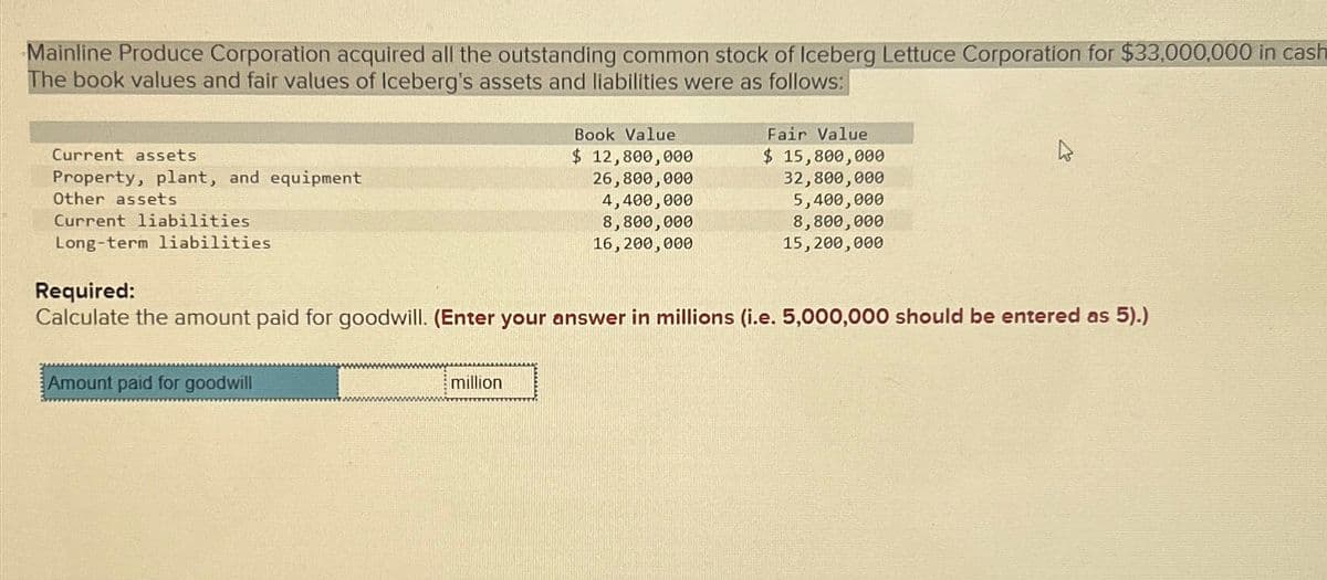 Mainline Produce Corporation acquired all the outstanding common stock of Iceberg Lettuce Corporation for $33,000,000 in cash
The book values and fair values of Iceberg's assets and liabilities were as follows:
Current assets
Property, plant, and equipment
Other assets
Current liabilities
Long-term liabilities.
Required:
Book Value
$ 12,800,000
26,800,000
Fair Value
$ 15,800,000
32,800,000
4,400,000
5,400,000
8,800,000
16,200,000
8,800,000
15,200,000
Calculate the amount paid for goodwill. (Enter your answer in millions (i.e. 5,000,000 should be entered as 5).)
Amount paid for goodwill
million