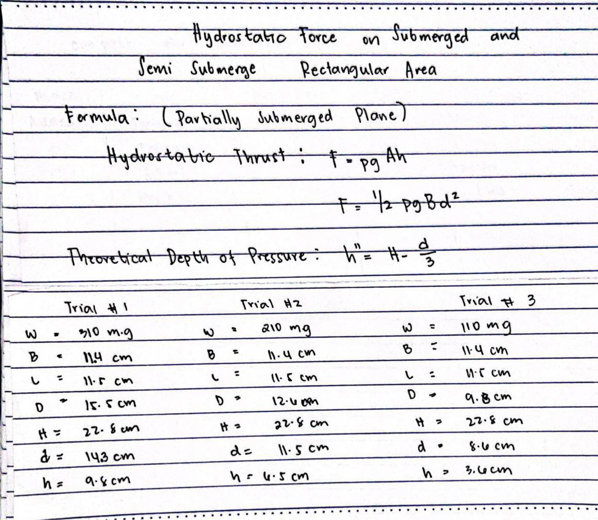 B
L
D
T
<
:
Hydrostatic Force
d =
h =
Semi Submerge
Formula: (Partially
Partially Jubmerged Plane)
Hydrostatic Thrust : F-pg Ah
+= 1/2 pg Bd²
d
Throvetical Depth of pressure : h"= H-
3
Trial #1
Trial #2
310 m.g
=
11.4 cm
B :
11.5 cm
L :
D
4
15.5cm
22.8cm
14.3 cm
9.8cm
B
D
2
=
»
H =
Rectangular Area
210 mg
on Submerged and
11.4 cm
11.5 cm
12.40m
22.8cm
11.5 cm
d=
h = 4.5cm
H
d
h
>
♥
Trial #3
110 mg
11.4 cm
11.5 cm
9.8cm
22.8cm
8.6cm
3.6cm