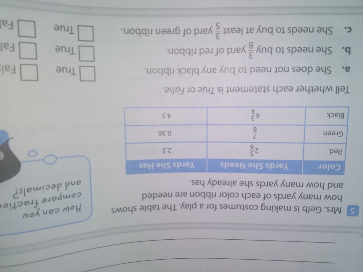 5 Mrs. Gelb is making costumes for a play. The table shows
how many yards of each color ribbon are needed
and how many yards she already has.
How can yoU
compare fraction
and decimals?
Color
Yards She Needs
Yards She Has
Red
2.5
7.
8.
Green
0.36
Black
4.5
Tell whether each statement is True or False.
a.
She does not need to buy any black ribbon.
True
Fals
Fal
b. She needs to buy yard of red ribbon.
True
She needs to buy at least yard of green ribbon.
c.
True
Fal

