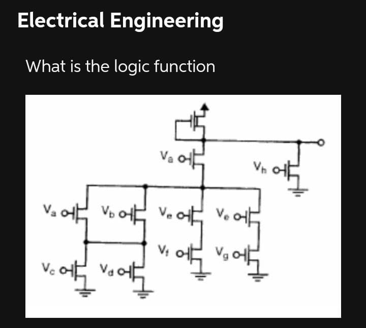 Electrical Engineering
What is the logic function
Va
유
Vp o
Vg
오
