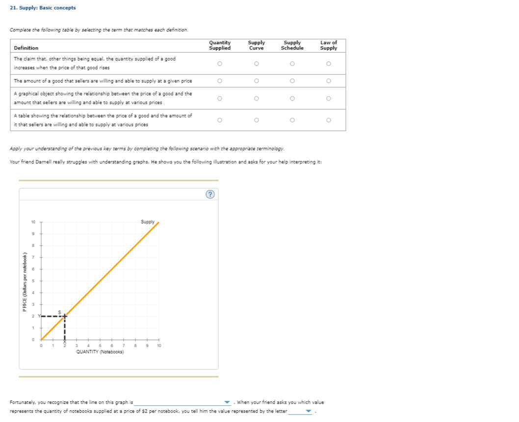 21. Supply: Basic concepts
Complete the following table by selecting the term that matches each definition.
Supply
Curve
Supply
Schedule
Law of
Definition
Supply
The claim that, other things being equal, the quantity supplied of a good
increases when the price of that good rises
The amount of a good that sellers are willing and able to supply at a given price
A graphical object showing the relationship between the price of a good and the
amount that sellers are willing and able to supply at various prices
A table showing the relationship between the price of a good and the amount of
it that sellers are willing and able to supply at various prices
Apply your understanding of the previous key terms by completing the following scenario with the appropriate terminology.
Your friend Darnell really struggles with understanding graphs. He shows you the following illustration and asks for your help interpreting it:
Supply
10
10
QUANTITY (Notebooks)
Fortunately, you recognize that the line on this graph is
When your friend asks you which value
represents the quantity of notebooks supplied at a price of $2 per notebook, you tell him the value represented by the letter
RICE (Dollars per notebook)
ooo
