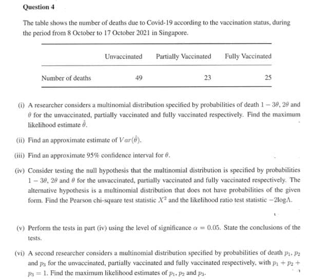 Question 4
The table shows the number of deaths due to Covid-19 according to the vaccination status, during
the period from 8 October to 17 October 2021 in Singapore.
Unvaccinated
Partially Vaccinated
Fully Vaccinated
Number of deaths
49
23
25
(i) A researcher considers a multinomial distribution specified by probabilities of death 1– 30, 20 and
O for the unvaccinated, partially vaccinated and fully vaccinated respectively. Find the maximum
likelihood estimate ô.
(ii) Find an approximate estimate of Var(ê).
(iii) Find an approximate 95% confidence interval for 0.
(iv) Consider testing the null hypothesis that the multinomial distribution is specified by probabilities
1- 30, 20 and @ for the unvaccinated, partially vaccinated and fully vaccinated respectively. The
alternative hypothesis is a multinomial distribution that does not have probabilities of the given
form. Find the Pearson chi-square test statistic X? and the likelihood ratio test statistic -2logA.
(v) Perform the tests in part (iv) using the level of significance a = 0.05. State the conclusions of the
tests.
(vi) A second researecher considers a multinomial distribution specified by probabilities of death p1, P2
and p, for the unvaccinated, partially vaccinated and fully vaccinated respectively, with p + P2 +
Ps = 1. Find the maximum likelihood estimates of p.. P2 and p3.
