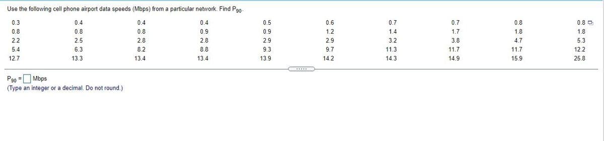Use the following cell phone airport data speeds (Mbps) from a particular network. Find Pg0-
0.3
0.4
0.4
0.4
0.5
0.6
0.7
0.7
0.8
0.8 O
0.8
0.8
0.8
0.9
0.9
1.2
1.4
1.7
1.8
1.8
2.2
2.5
2.8
2.8
2.9
29
3.2
3.8
4.7
5.3
54
6.3
8.2
8.8
9.3
9.7
11.3
11.7
11.7
12.2
12.7
13.3
13.4
13.4
13.9
14.2
143
14.9
15.9
25.8
.....
P90 =O Mbps
(Type an integer or a decimal. Do not round.)
