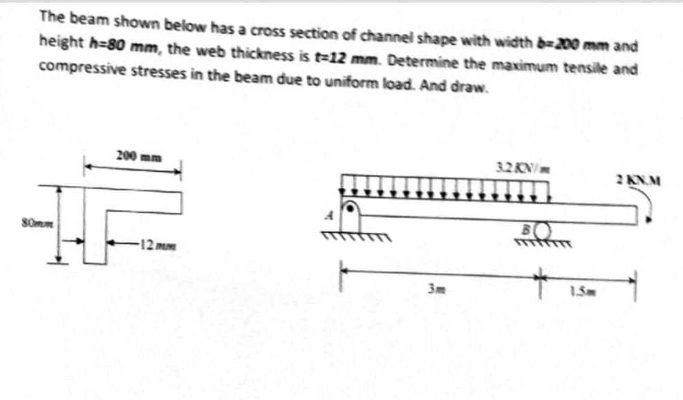 The beam shown below has a cross section of channel shape with width =200 mm and
height h=80 mm, the web thickness is t=12 mm. Determine the maximum tensile and
compressive stresses in the beam due to uniform load. And draw.
200 mm
3.2KN/
2 KN.M
80mm
12mm
3m
15m

