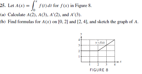 25. Let A(x) = | f(1) dt for f(x) in Figure 8.
(a) Calculate A(2), A(3), A'(2), and A'(3).
(b) Find formulas for A(x) on [0, 2] and [2, 4], and sketch the graph of A.
y=f(x)
FIGURE 8
