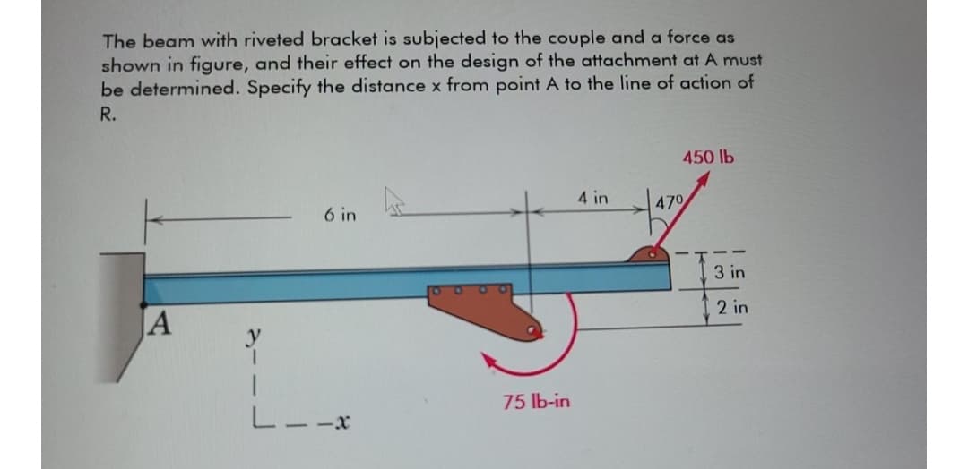 The beam with riveted bracket is subjected to the couple and a force as
shown in figure, and their effect on the design of the attachment at A must
be determined. Specify the distance x from point A to the line of action of
R.
450 lb
4 in
470
6 in
3 in
2 in
JA
75 lb-in
L--x
