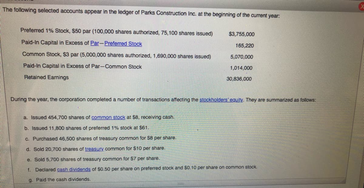 **Selected Accounts in the Ledger of Parks Construction Inc.**

At the beginning of the current year, the following selected accounts appear in the ledger of Parks Construction Inc.:

1. **Preferred 1% Stock, $50 par (100,000 shares authorized, 75,100 shares issued)**: $3,755,000
2. **Paid-In Capital in Excess of Par—Preferred Stock**: $165,220
3. **Common Stock, $3 par (5,000,000 shares authorized, 1,690,000 shares issued)**: $5,070,000
4. **Paid-In Capital in Excess of Par—Common Stock**: $1,014,000
5. **Retained Earnings**: $30,836,000

**Summary of Transactions Affecting Stockholders' Equity**

During the year, the corporation completed a number of transactions affecting the stockholders' equity. They are summarized as follows:

a. Issued 454,700 shares of common stock at $8, receiving cash.
b. Issued 11,800 shares of preferred 1% stock at $61.
c. Purchased 46,500 shares of treasury common for $8 per share.
d. Sold 20,700 shares of treasury common for $10 per share.
e. Sold 5,700 shares of treasury common for $7 per share.
f. Declared cash dividends of $0.50 per share on preferred stock and $0.10 per share on common stock.
g. Paid the cash dividends.

**Explanation of Terms:**

- **Common Stock**: Represents ownership in a company and a claim on part of the corporation's assets and earnings.
- **Preferred Stock**: Stock that gives shareholders a higher claim on assets and earnings than common stock.
- **Paid-In Capital in Excess of Par**: The amount paid by investors that is above the par value of the stock.
- **Retained Earnings**: The cumulative total of all net income since the company started minus all dividends paid to shareholders.
- **Treasury Stock**: Shares that were once part of the outstanding shares and were later bought back by the company. They do not pay dividends, have no voting rights, and should not be included in shares outstanding calculations.

This information can help students and professionals understand how stock issuance and stock transactions contribute to a company's equity and overall financial position.