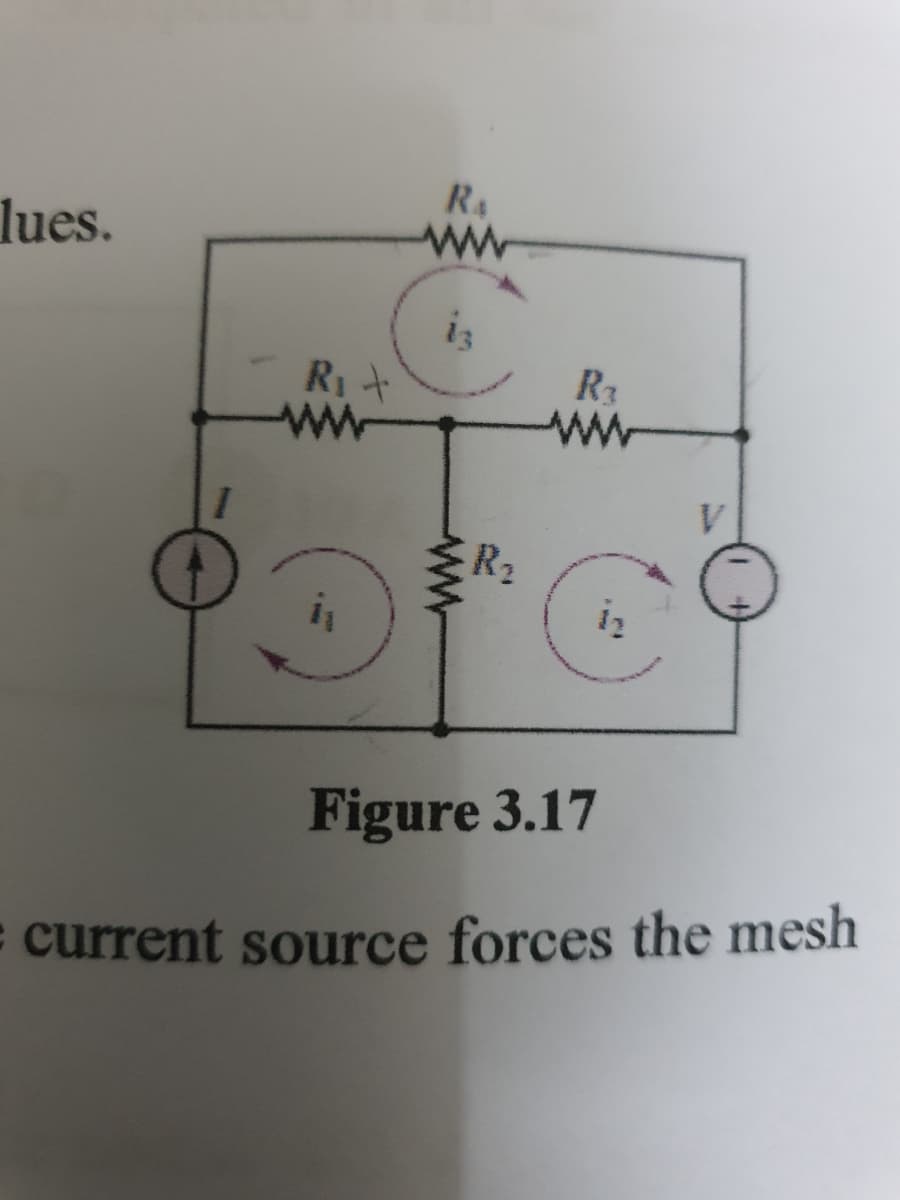 R4
lues.
is
Ri+
R3
ww
R2
Figure 3.17
current source forces the mesh
ww
