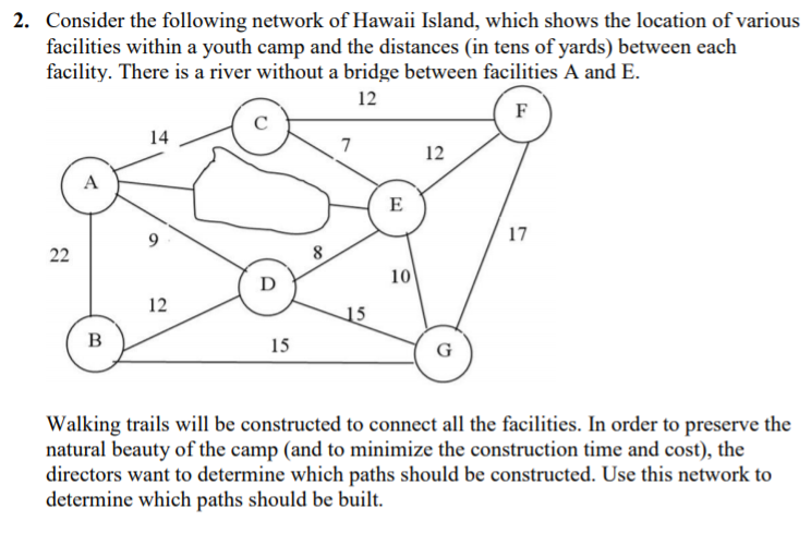 2. Consider the following network of Hawaii Island, which shows the location of various
facilities within a youth camp and the distances (in tens of yards) between each
facility. There is a river without a bridge between facilities A and E.
12
F
14
7
12
A
E
17
22
8.
10
D
12
15
B
15
G
Walking trails will be constructed to connect all the facilities. In order to preserve the
natural beauty of the camp (and to minimize the construction time and cost), the
directors want to determine which paths should be constructed. Use this network to
determine which paths should be built.
