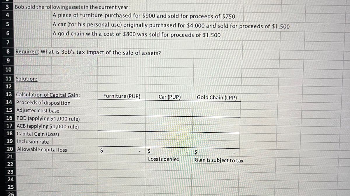 3 Bob sold the following assets in the current year:
4
5
6
7
A piece of furniture purchased for $900 and sold for proceeds of $750
A car (for his personal use) originally purchased for $4,000 and sold for proceeds of $1,500
A gold chain with a cost of $800 was sold for proceeds of $1,500
8 Required: What is Bob's tax impact of the sale of assets?
9
10
11 Solution:
12
12
13 Calculation of Capital Gain:
Furniture (PUP)
Car (PUP)
Gold Chain (LPP)
14 Proceeds of disposition
15 Adjusted cost base
16 POD (applying $1,000 rule)
17 ACB (applying $1,000 rule)
18 Capital Gain (Loss)
19 Inclusion rate
2222
23
20 Allowable capital loss
21
$
24
25
26
ՄՌ
$
$
Loss is denied
Gain is subject to tax