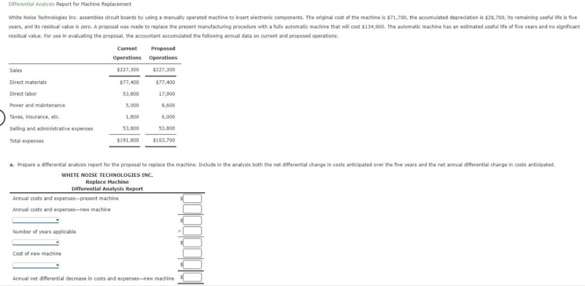 Differential Analysis Report for Machine Replacement
White Noise Technologies Inc. assembles circuit boards by using a manually operated machine to insert electronic components. The original cost of the machine is $71,700, the accumulated depreciation is $28,700, its remaining useful life is five
years, and its residual value is zero. A proposal was made to replace the present manufacturing procedure with a fully automatic machine that will cost $134,900. The automatic machine has an estimated useful life of five years and no significant
residual value. For use in evaluating the proposal, the accountant accumulated the following annual data on current and proposed operations:
Sales
Direct materials
Direct labor
Power and maintenance
Taxes, insurance, etc.
Selling and administrative expenses
Total expenses
Current Proposed
Operations Operations
$227,300 $227,300
Number of years applicable
Annual costs and expenses-present machine
Annual costs and expenses-new machine
Cost of new machine
$77,400
53,800
5,000
1,800
53,800
$191,800
a. Prepare a differential analysis report for the proposal to replace the machine. Include in the analysis both the net differential change in costs anticipated over the five years and the net annual differential change in costs anticipated.
WHITE NOISE TECHNOLOGIES INC.
Replace Machine
Differential Analysis Report
$77,400
17,900
8,600
6,000
53,800
$163,700
Annual net differential decrease in costs and expenses-new machine
00000000