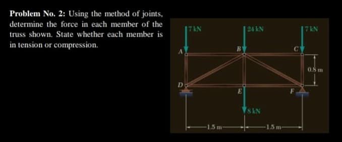 Problem No. 2: Using the method of joints,
determine the force in each member of the
truss shown. State whether each member is
in tension or compression.
17 kN
-1.5 m-
E
24 KN
78 KN
-1.5 m
17 kN
0.8 m