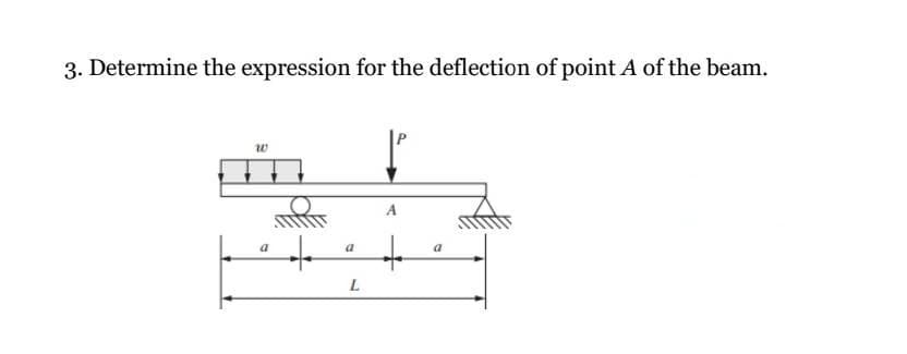 3. Determine the expression for the deflection of point A of the beam.
W
a
ªt +
↓
L
a