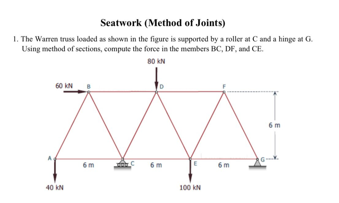 Seatwork (Method of Joints)
1. The Warren truss loaded as shown in the figure is supported by a roller at C and a hinge at G.
Using method of sections, compute the force in the members BC, DF, and CE.
80 KN
D
MA
000 C
6 m
E
100 KN
60 KN B
40 KN
6m
6m
6 m