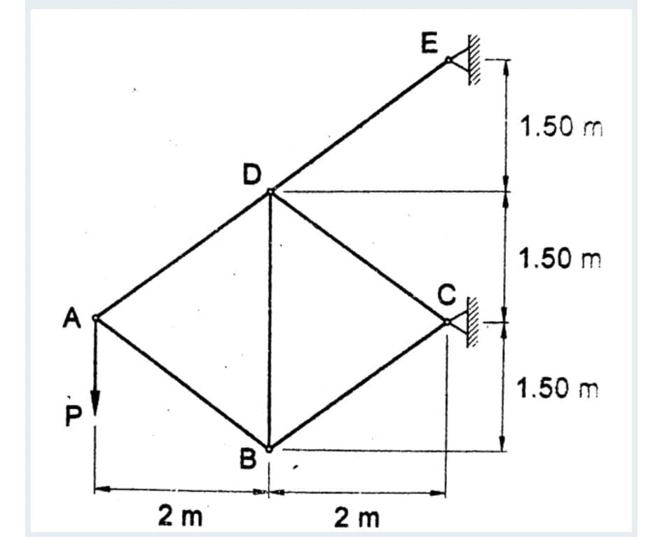 E
1.50 m
1.50 m
C
A
1.50 m
BY
2 m
2 m
