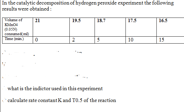 In the catalytic decomposition ofhydrogen peroxide experiment the following
results were obtained :
Volume of
21
19.5
18.7
17.5
16.5
KMN04
(0.05N)
consumed(ml)
Time (min.)
2
5
10
15
what is the indictor used in this experiment
calculate rate constant K and TO.5 of the reaction
