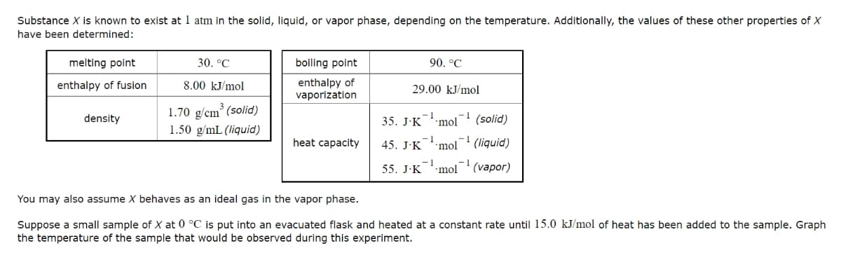 Substance X is known to exist at 1 atm in the solid, liquid, or vapor phase, depending on the temperature. Additionally, the values of these other properties of X
have been determined:
melting point
30. °C
boiling point
90. °C
enthalpy of
vaporization
enthalpy of fusion
8.00 kJ/mol
29.00 kJ/mol
1.70 g/cm (solid)
1.50 g/mL (liquid)
density
35. J·K
1-
•mol
(solid)
heat capacity
45. J'K
(liquid)
"mol
55. J·K
•mol
(vapor)
You may also assume X behaves as an ideal gas in the vapor phase.
Suppose a small sample of X at 0 °C is put into an evacuated flask and heated at a constant rate until 15.0 kJ/mol of heat has been added to the sample. Graph
the temperature of the sample that would be observed during this experiment.
