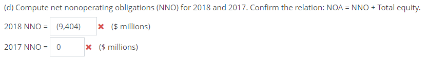 (d) Compute net nonoperating obligations (NNO) for 2018 and 2017. Confirm the relation: NOA = NNO + Total equity.
2018 NNO
(9,404)
x ($ millions)
2017 NNO = 0
x ($ millions)