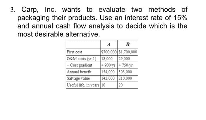 3. Carp, Inc. wants to evaluate two methods of
packaging their products. Use an interest rate of 15%
and annual cash flow analysis to decide which is the
most desirable alternative.
First cost
O&M costs (yr 1) 18,000
+ Cost gradient
Annual benefit
Salvage value
Useful life, in years 10
A B
|S700,000 $1,700,000
29,000
+ 900/yr + 750/yr
154,000 303,000
142,000 210,000
20
