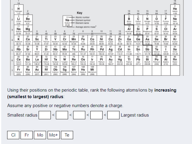 1A
BA
Не
Hydge
101
15
5A
16
6A
17
7A
14
Heum
4.00
10
Ne
Key
4A
Atomic number
Be
Beru
Na
Sam
Element ymbol
Element name
Average utomie mass
Lum
Boon
Carton
Ngen
1401
15
Owyn
16.00
Fuotre
19:00
17
Neon
604
1
2018
18
Ar
1081
12.01
12
14
16
Na
Mg
Magrem
AI
Anu
Si
Son
28.00
10
11
18
29
Cu
12
20
30
Zn
Sodum
Phosphne
S
3207
Argon
200
2431
30
21
Sc
Scanm
44
78
22
TI
Tn varatun Chomum Marganese
478
26
Fe
28
NI
23
34
Ca
Cr
Mn
Co
Ga
Ge
Germanium
Se
Slenun nne
78 0 700
52
Te
Arony en
121 76 127.60 12690
84
Po
anu nun
(200)
Br
As
Aee
240
Kr
Kryoten
Caum
on
Coper
Galum
010
41
43
Te
44
47
Ag
38
39
40
46
Pd
Nu stdeum Technetum ten hdun Pun
42
45
48
49
50
54
Rb
Sr
Y
Zr
Nb
Мо
Ru
Rh
Cd
In
Sn
Sb
Xe
Ruum
Sroun
Yun
Canum
ndum
1140
ne
Kenon
100 91 10 4 107 7
77
8547
9122
72
Hf
Larthenu Hum
021
95.04
101 07
11241
80
Hg
Meriny
200 S
11871
55
Cs
Cem
131 20
86
Rn
56
57
73
Та
n gen
74
75
76
78
Pt
Pum
195 O 19697
79
81
TI
Thatum
204
83
Ba
La
Re
Os
Au
Pb
Bi
At
henun Ounun
18621
Go
Attre
Radon
13739
208
(222)
13091
13891
178.40
180 95
190 23
190 22
109
Mt
207 2
210
104
Rf
87
89
105
106
107
108
Fr
Ra
Raum
(22)
Ac
Db
Sg
Bh
Hs
Fanm
Hsm
(227
21)
(262)
(264)
(268
Using their positions on the periodic table, rank the following atoms/ions by increasing
(smallest to largest) radius:
Assume any positive or negative numbers denote a charge.
Smallest radius
Largest radius
CI
Fr
Mo
Mo+
Te
