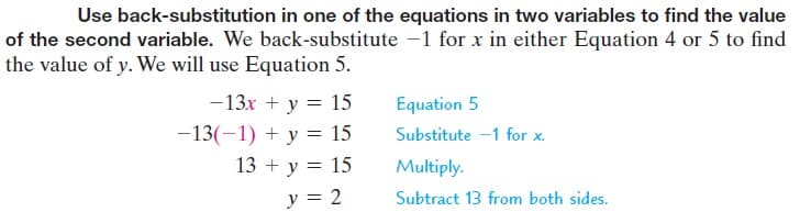 Use back-substitution in one of the equations in two variables to find the value
of the second variable. We back-substitute -1 for x in either Equation 4 or 5 to find
the value of y. We will use Equation 5.
-13x + y = 15
Equation 5
-13(-1) + y = 15
Substitute -1 for x.
13 + y = 15
Multiply.
y = 2
Subtract 13 from both sides.
