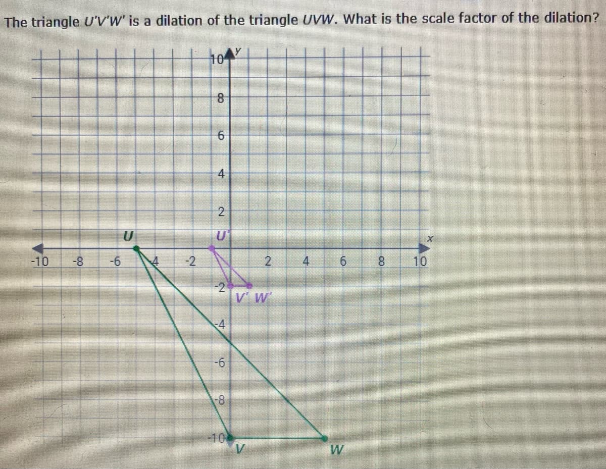 The triangle U'V'W' is a dilation of the triangle UVW. What is the scale factor of the dilation?
10
8
2.
-10
-8-
-2
4
8.
10
-2
V W
8-
-10
6,
