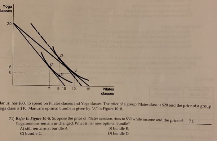 Yoga
lasses
30
96
7
D
B
9 10 12
15
Pilates
classes
Manuri has $300 to spend on Pilates classes and Yoga classes. The price of a group Pilates class is $20 and the price of a group
oga class is $10. Manuri's optimal bundle is given by "A" in Figure 10-8.
A) still remains at bundle A.
C) bundle C.
71) Refer to Figure 10-8. Suppose the price of Pilates sessions rises to $30 while income and the price of
71)
Yoga sessions remain unchanged. What is her new optimal bundle?
B) bundle B.
D) bundle D.