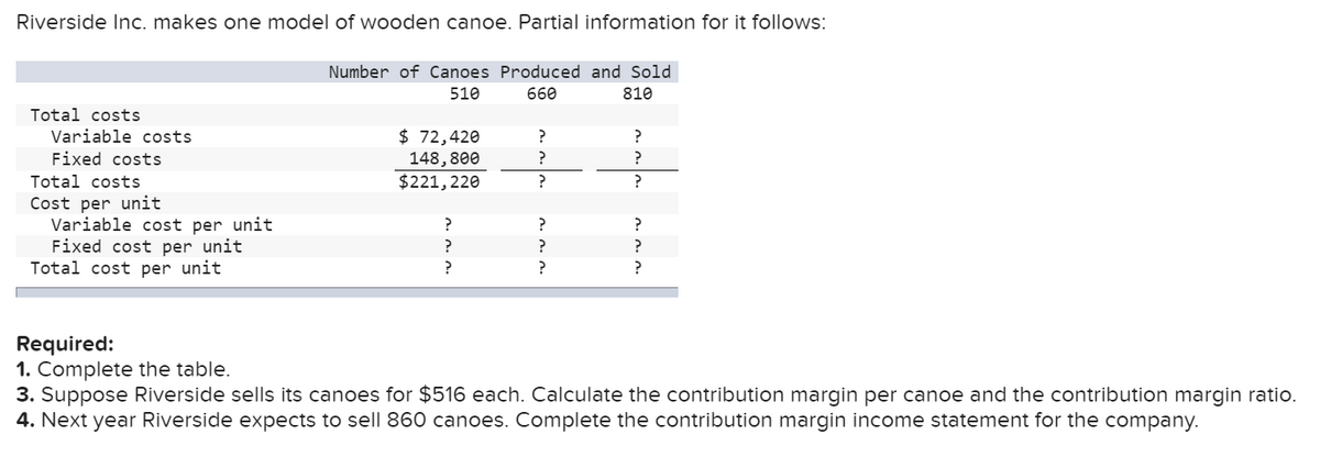 Riverside Inc. makes one model of wooden canoe. Partial information for it follows:
Number of Canoes Produced and Sold
510
660
810
Total costs
Variable costs
$ 72,420
Fixed costs
148,800
Total costs
$221,220
Cost per unit
Variable cost per unit
Fixed cost per unit
Total cost per unit
Required:
1. Complete the table.
3. Suppose Riverside sells its canoes for $516 each. Calculate the contribution margin per canoe and the contribution margin ratio.
4. Next year Riverside expects to sell 860 canoes. Complete the contribution margin income statement for the company.
