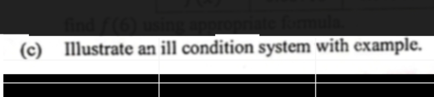 Illustrate an ill condition system with example.
