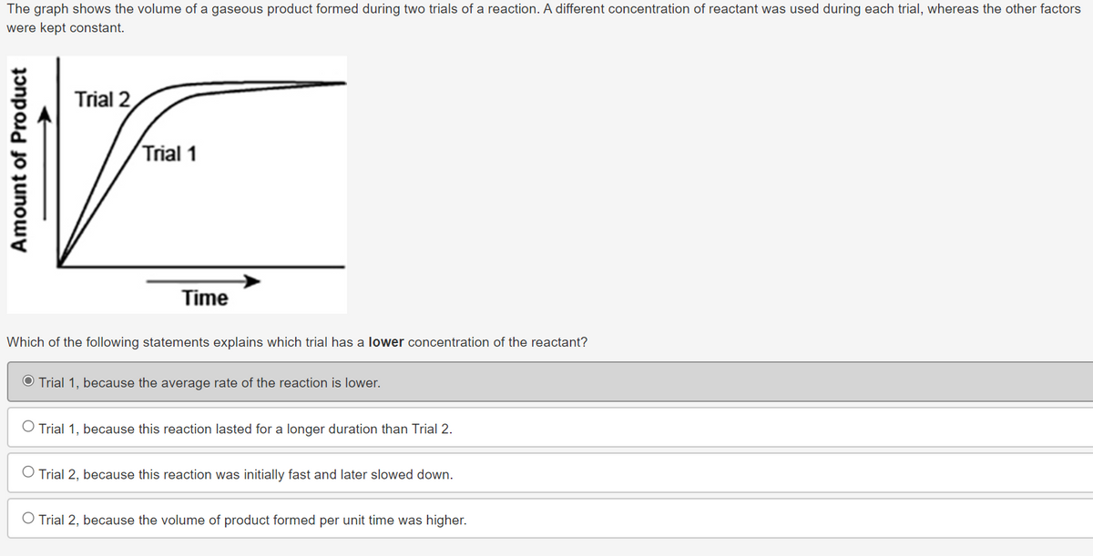 The graph shows the volume of a gaseous product formed during two trials of a reaction. A different concentration of reactant was used during each trial, whereas the other factors
were kept constant.
Trial 2
Trial 1
Time
Which of the following statements explains which trial has a lower concentration of the reactant?
O Trial 1, because the average rate of the reaction is lower.
O Trial 1, because this reaction lasted for a longer duration than Trial 2.
O Trial 2, because this reaction was initially fast and later slowed down.
O Trial 2, because the volume of product formed per unit time was higher.
Amount of Pro duct
