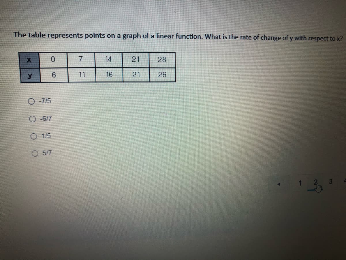 The table represents points on a graph of a linear function. What is the rate of change of y with respect to x?
7.
14
21
28
y
6.
11
16
21
26
O -7/5
-6/7
O 1/5
O 5/7
