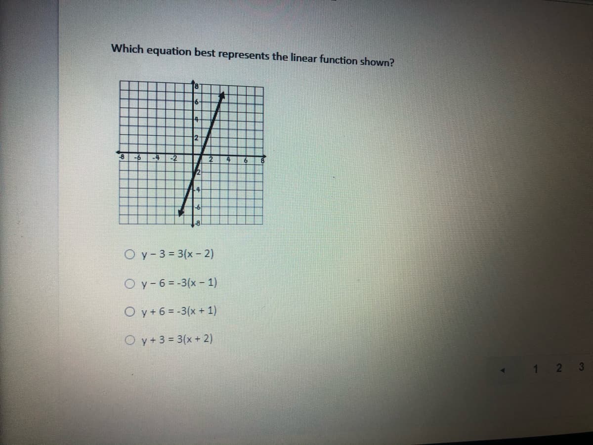 Which equation best represents the linear function shown?
開
16
-6
O y-3 = 3(x- 2)
O y-6= -3(x- 1)
O y+6= -3(x + 1)
Oy+3 = 3(x+ 2)
12 3
