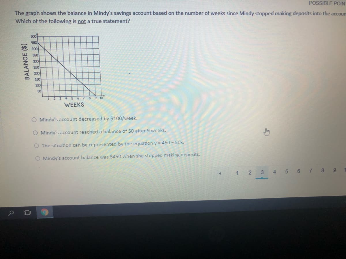 POSSIBLE POIN
The graph shows the balance in Mindy's savings account based on the number of weeks since Mindy stopped making deposits into the accoun
Which of the following is not a true statement?
500
450
400
350
300
250
200
150
100
50
WEEKS
O Mindy's account decreased by $100/week.
O Mindy's account reached a balance of $0 after 9 weeks.
O The situation can be represented by the equation y = 450 - 50x.
O Mindy's account balance was $450 when she stopped making deposits.
1 2 3 4 5 6 7 8 9
BALANCE ($)
