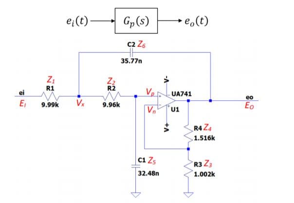 e;(t)
Gp (s)
→e.(t)
c2 Z6
35.77n
Z1
R1
Z2
R2
ei
Vp
UA741
eo
E,
9.99k
Vx
9.96k
Eo
Vn
U1
R4 Z4
1.516k
c1 Zs
R3 Z3
32.48n
1.002k
