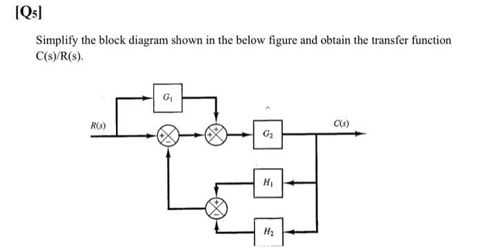 [Qs]
Simplify the block diagram shown in the below figure and obtain the transfer function
C(s)/R(s).
G
R(s)
C()
G2
HI
H2
