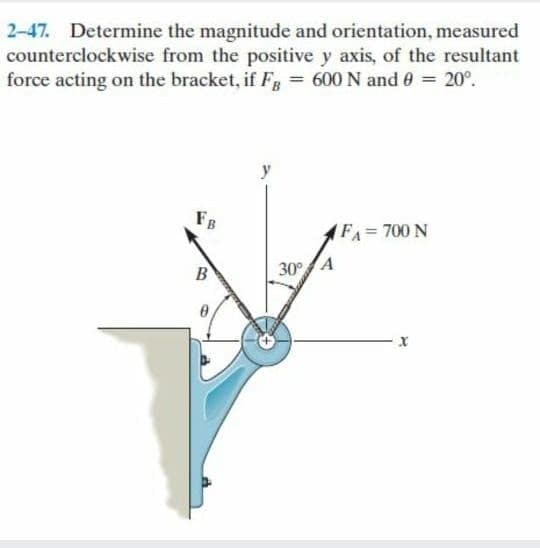 2-47. Determine the magnitude and orientation, measured
counterclockwise from the positive y axis, of the resultant
force acting on the bracket, if F = 600 N and 0 = 20°.
FB
FA=700 N
B
30°A
