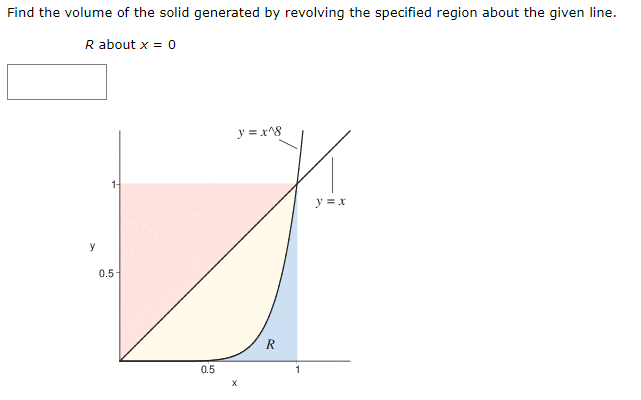 Find the volume of the solid generated by revolving the specified region about the given line.
R about x = 0
y = x^8
1-
y = x
y
0.5-
0.5
