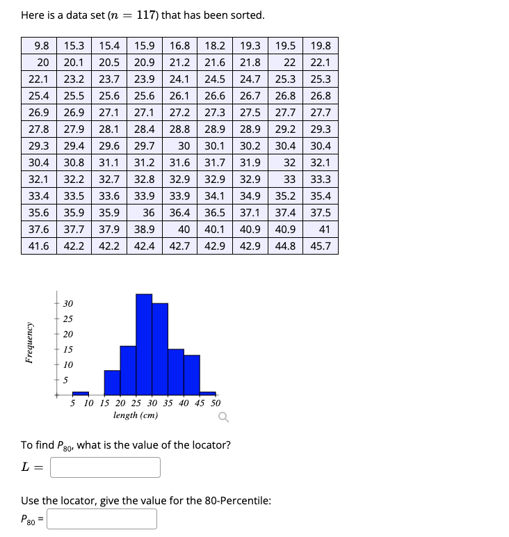 Here is a data set (n = 117) that has been sorted.
9.8 15.3 15.4
15.9 16.8 18.2 19.3 19.5 19.8
21.6
21.8
22 22.1
20 20.1 20.5 20.9 21.2
22.1 23.2 23.7 23.9 24.1
24.5
24.7
25.3 25.3
25.4 25.5 25.6 25.6 26.1
26.6 26.7
26.8
26.8
27.3 27.5
27.7
27.7
28.8
28.9
28.9
29.2
29.3
26.9 26.9 27.1 27.1 27.2
27.8 27.9 28.1 28.4
29.3 29.4 29.6 29.7
30.8 31.1 31.2 31.6
32.2 32.7 32.8 32.9 32.9
30 30.1 30.2
30.4
30.4
30.4
31.7
31.9 32
32.1
32.1
32.9
33
33.3
33.4
33.5
33.6 33.9 33.9
34.1
34.9
35.2
35.4
35.6
35.9 35.9 36
36.4
36.5
37.1
37.4
37.5
37.6
37.7 37.9 38.9 40
40.1 40.9 40.9
41
41.6
42.2 42.2 42.4 42.7 42.9 42.9 44.8 45.7
30
25
20
15
10
5 10 15 20 25 30 35 40 45 50
length (cm)
To find P80, what is the value of the locator?
L =
Use the locator, give the value for the 80-Percentile:
P80=
Frequency
+5