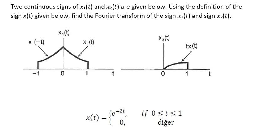 Two continuous signs of x1(t) and x2(t) are given below. Using the definition of the
sign x(t) given below, find the Fourier transform of the sign x1(t) and sign x2(t).
X,(t)
x,(t)
x (-t)
x (t)
tx (t)
-1
1
1
= {
ſe-2t,
0,
if 0<t<1
diğer
x(t)
%3D
