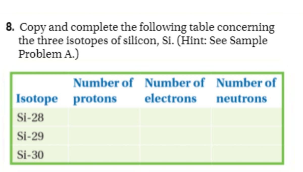 8. Copy and complete the following table concerning
the three isotopes of silicon, Si. (Hint: See Sample
Problem A.)
Isotope
Si-28
Si-29
Si-30
Number of Number of
protons
electrons
Number of
neutrons