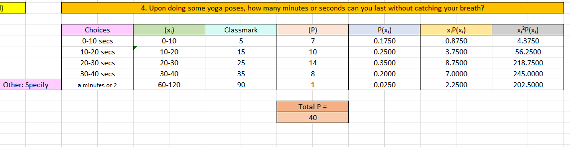 4. Upon doing some yoga poses, how many minutes or seconds can you last without catching your breath?
Choices
(x;)
Classmark
(P)
P(x;)
x;P(x;)
x;?P(x;)
0-10 secs
0-10
5
7
0.1750
0.8750
4.3750
10-20 secs
10-20
15
10
0.2500
3.7500
56.2500
20-30 secs
20-30
25
14
0.3500
8.7500
218.7500
30-40 secs
30-40
35
0.2000
7.0000
245.0000
Other: Specify
a minutes or 2
60-120
90
0.0250
2.2500
202.5000
Total P =
40
